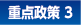 重点政策3